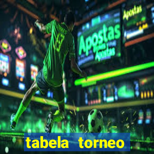 tabela torneo betano argentina